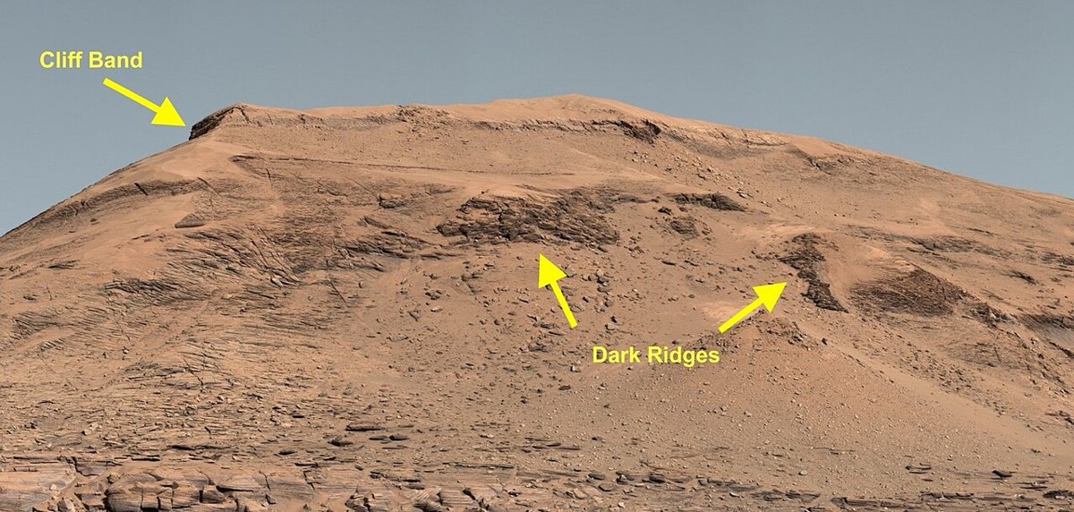 Curiosity Rover Surveys Mysterious Geological Bands on Mars, Adding New Data to the Planet's Stratigraphic Record