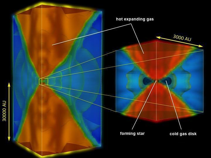 Lumina Rebuilds the Universe's First 2 Billion Years, Helium Reionization Included