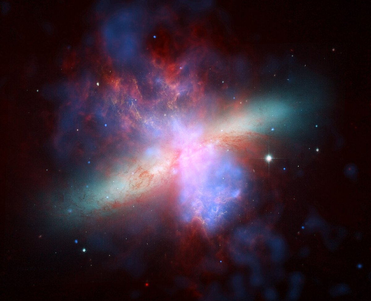 Hubble, Chandra, Spitzer, Compton: The Strategy Behind NASA's Great Observatories