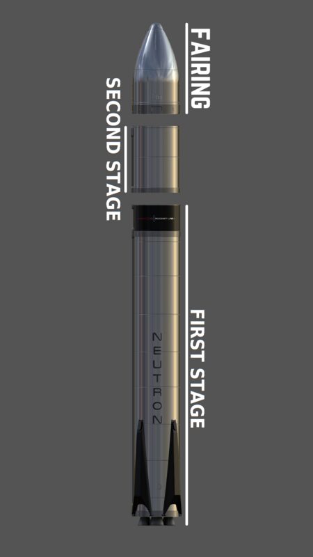 RocketLab Neutron ana kısımlar (en)