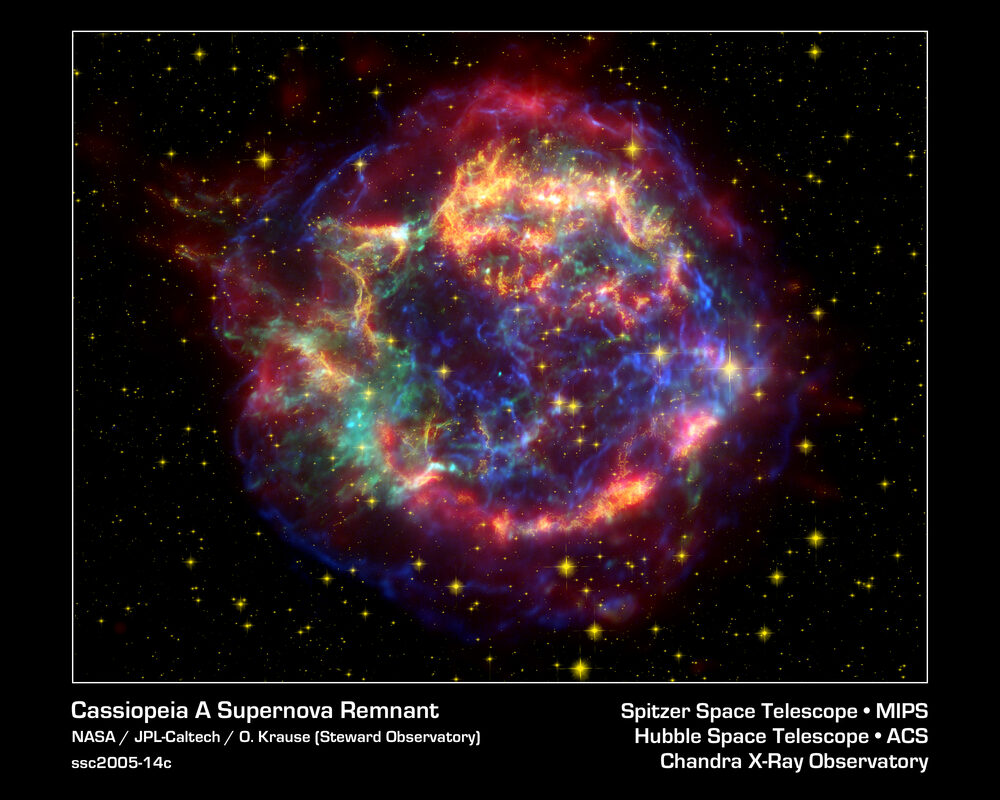 Every atom heavier than hydrogen was forged inside a star. Here is how that happened.