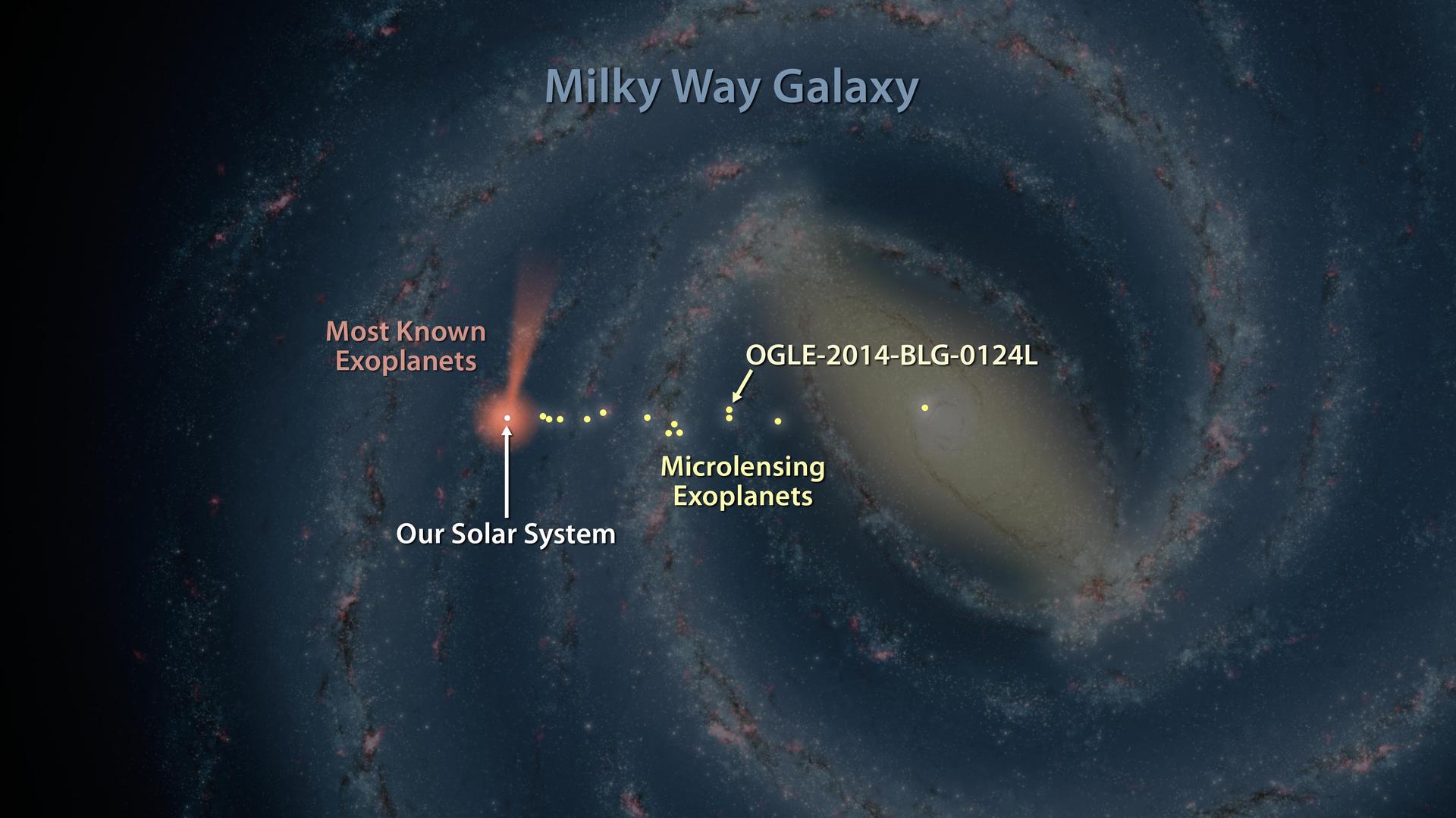 NASA's TESS Spots a Super-Jupiter 40,000 Light-Years Away Using a Trick From Einstein