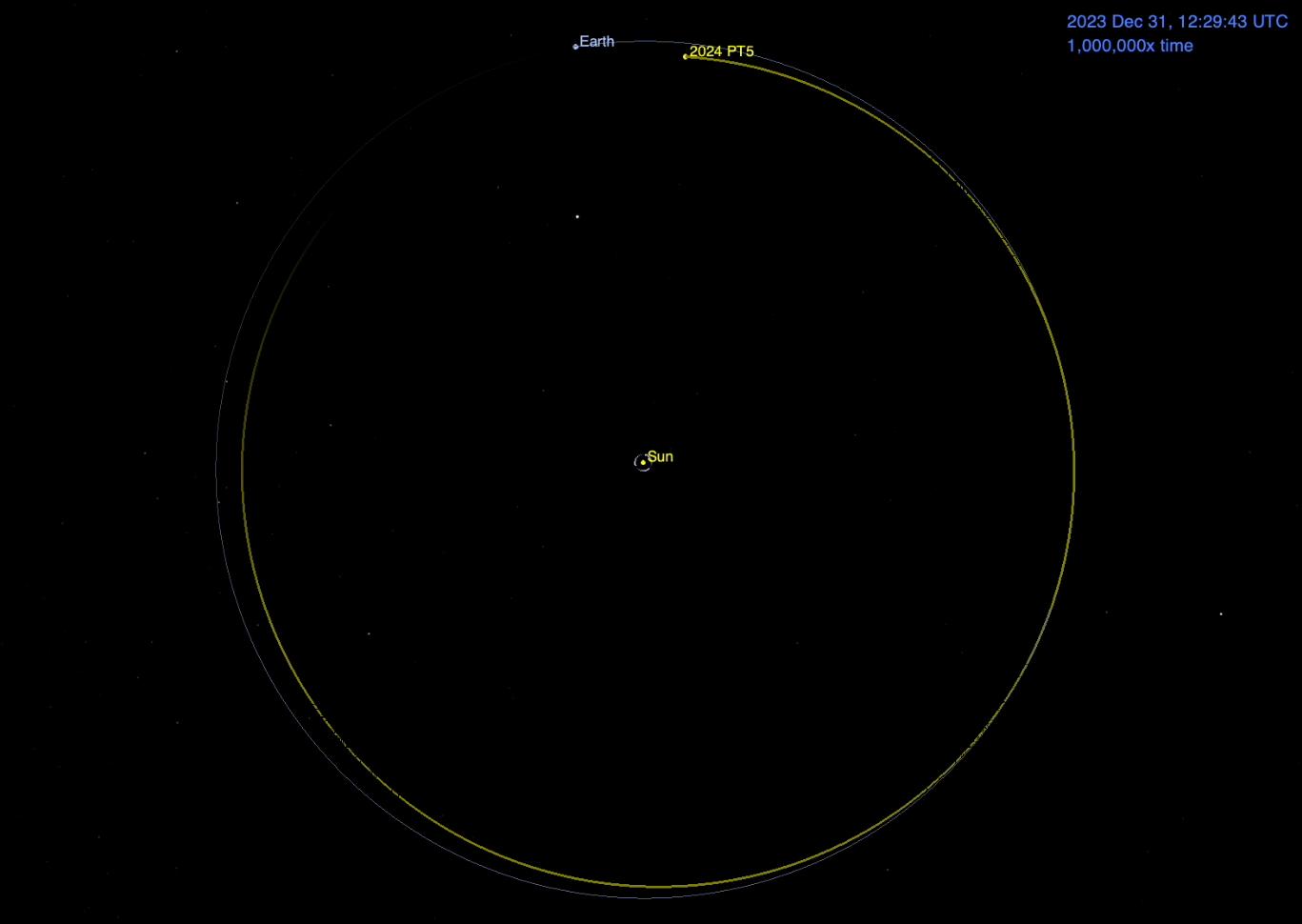 Tianwen-2 Reaches Kamoʻoalewa: China's Sample-Return Probe Begins Its Close Study of Earth's Quasi-Moon