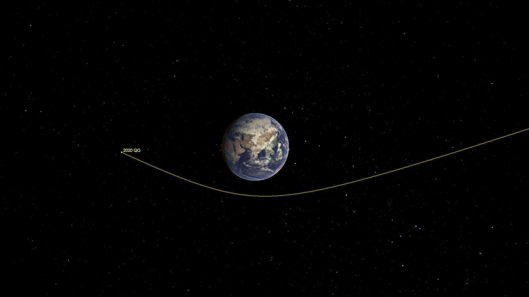 Six-Hour Warning: Asteroid 2026 RW1 Becomes the 13th Impactor Ever Spotted Before It Hit