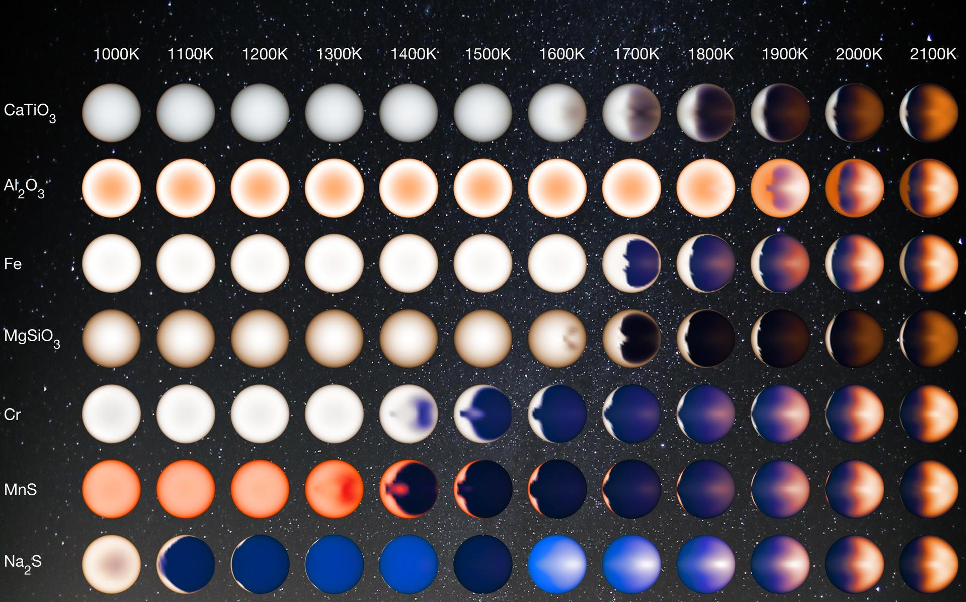 Webb Finds Ammonia — and an Unexpected Chill — in the Atmosphere of a Saturn-Mass Planet Circling a Red Dwarf