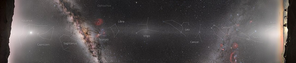 Your First Telescope: What to Buy, What to Skip, and What to Look at First